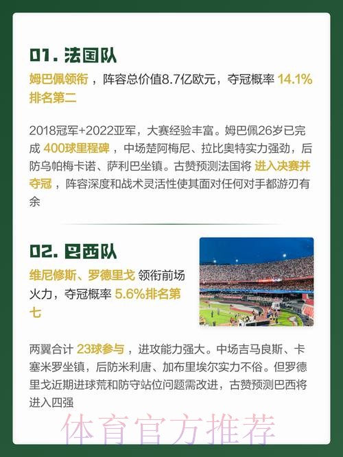实时全站数据解析与世界杯预测